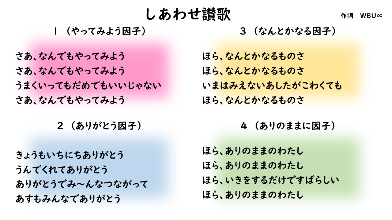 Ac015 みんなで唄おう うぇるびーいんぐぅ 幸せ四因子のうた Shiawase21 Ac015 みんなで唄おう うぇるびーいんぐぅ 幸せ四因子のうた Shiawase21